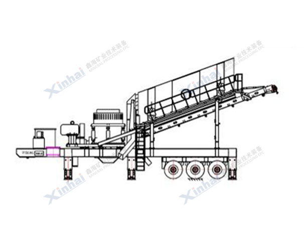 移動式破碎篩分設備